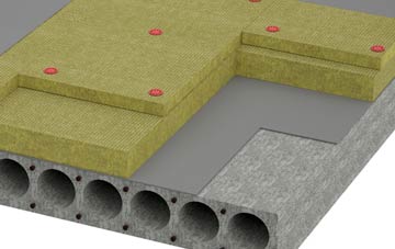 Wormelow Tump tapered roof insulation companies